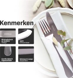 Grandlux Bestekset 6 Persoons 30-delig - Zilver Bestek - Messen, Vorken, Lepels - Cutlery Set - RVS -AMEFA Winkel 1117x1200